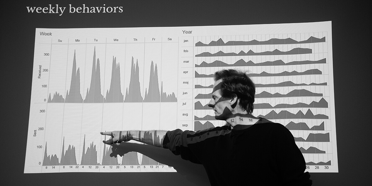 Black and white photo of student giving presentation showing graphs of "weekly behaviors"