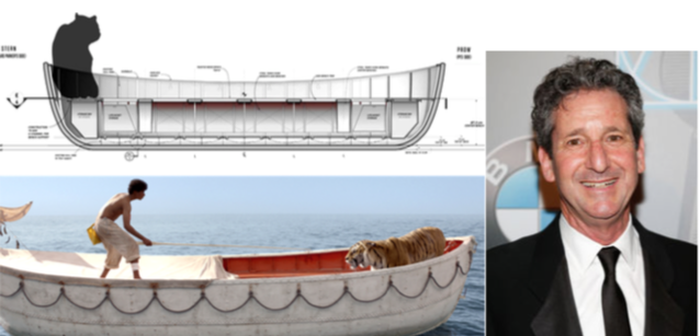 Photo of David Gropman, Pi still, and Pi boat illustration